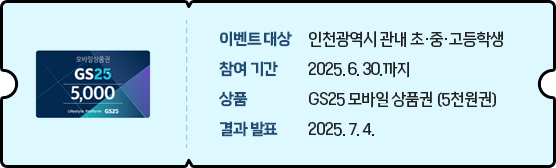 이벤트 대상 : 인천광역시 관내 초·중·고등학생,
							참여기간 : 2025. 6. 30. 까지,
							상품 : GS25 모바일 상품권 (5천원권),